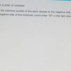 Ch3cl atom closest to negative side