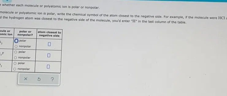 Ch3cl atom closest to negative side