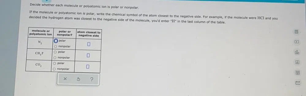 Ch3cl atom closest to negative side