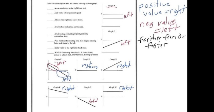 Distance-time graphs gizmo answer key pdf