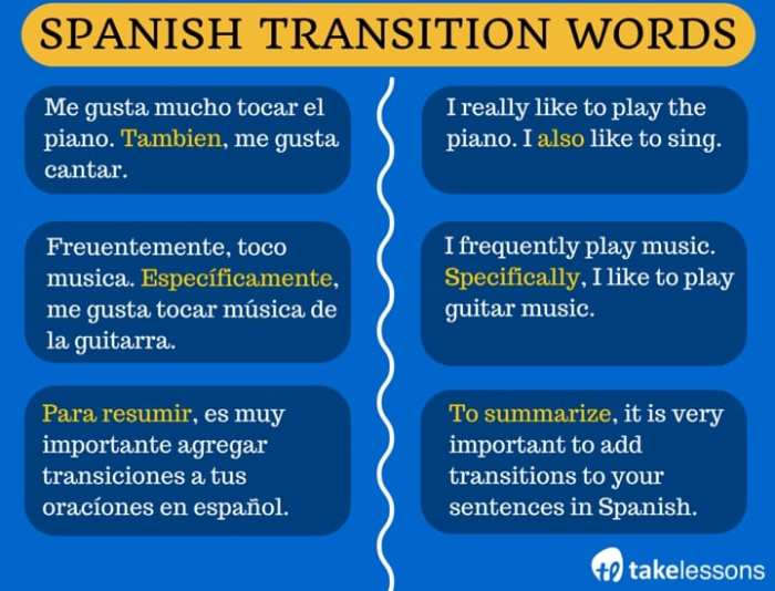 Palabras de transicion en español