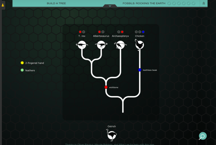 Nova evolution lab answers mission 2