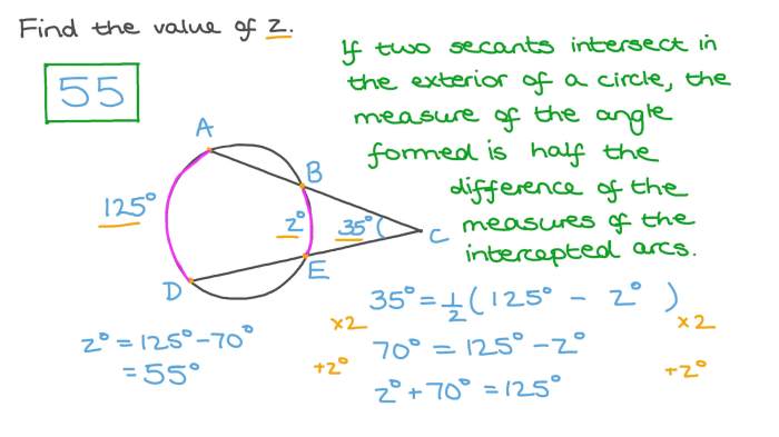 An arc on a circle measures 295