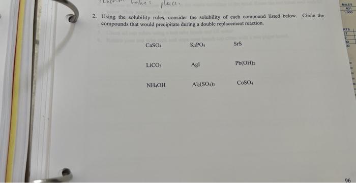 Solubility