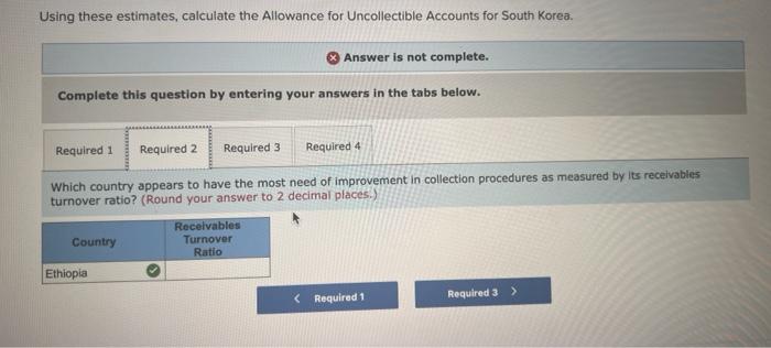 Calculate the allowance for uncollectible accounts for south korea