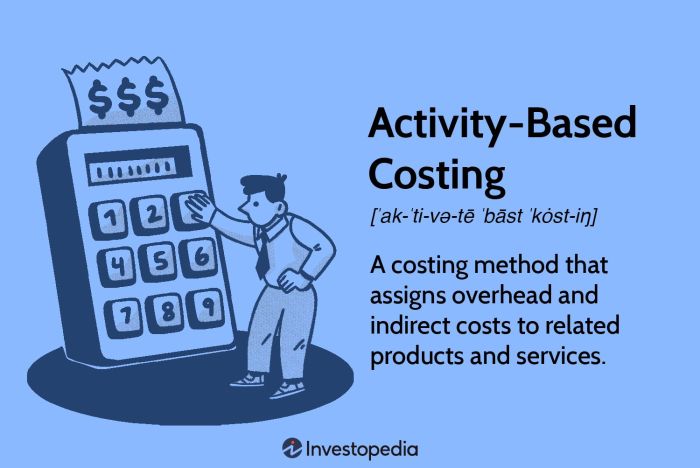 Activity-based costing treats organization-sustaining costs as