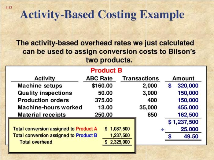 Activity-based costing treats organization-sustaining costs as